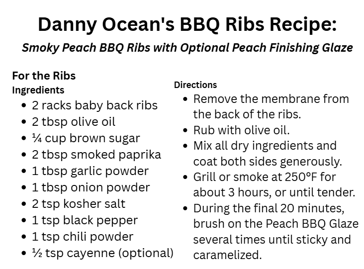 Part one of Ribs recipe